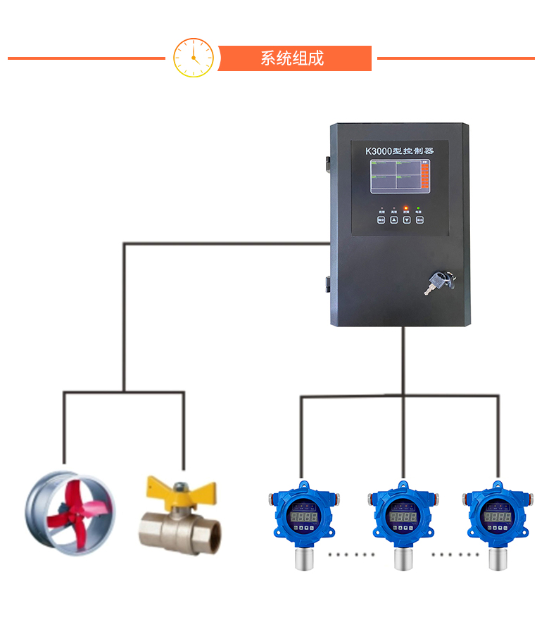 K3000二总线控制器_03.jpg