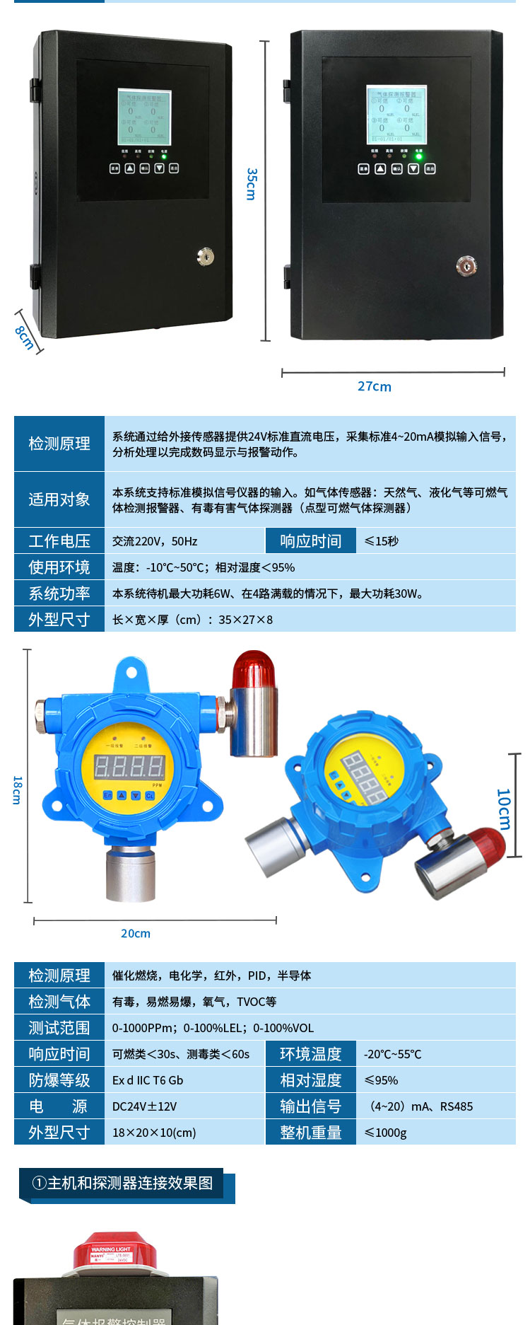 壁挂式气体控制器_06.jpg